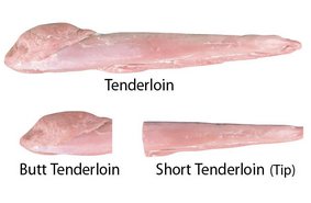 Butt Tenderloin