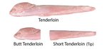 tn_veal_leg_sub_3