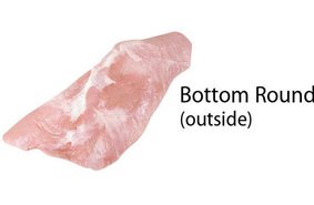 Bottom Round